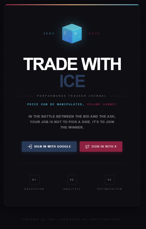 Performance Tracker Journal — trade log view